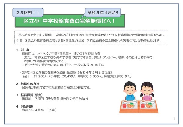 葛飾区、小中学校の給食費完全無償化へ東京23区で初めて