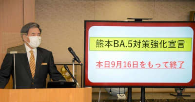 蒲島知事、新型コロナ「第7波、ピークアウト」　BA．5対策宣言を解除