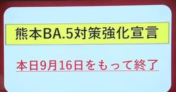 新型コロナ「熊本BA.5対策強化宣言」を解除　熊本市も「医療非常事態宣言」を17日に解除