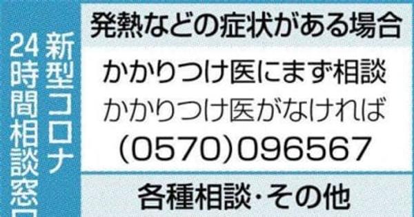 ＜速報＞熊本県内、1062人感染　新型コロナ