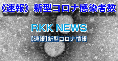【速報】新型コロナ　熊本県新たに 969人感染確認
