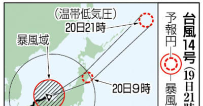 台風14号、きょう本県最接近　警報級の大雨や暴風に注意