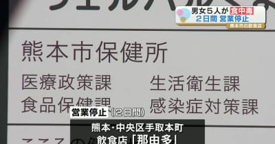 【食中毒】熊本市の飲食店で男女５人が「鳥肉の刺身」を食べ 発熱や下痢【またカンピロバクター菌】