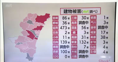 台風14号　宮崎県内各市町村の建物被害状況まとめ（MRT調べ）　今後増える可能性も
