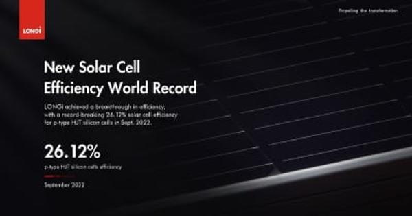 LONGi、P型太陽電池の変換効率で世界新記録を達成