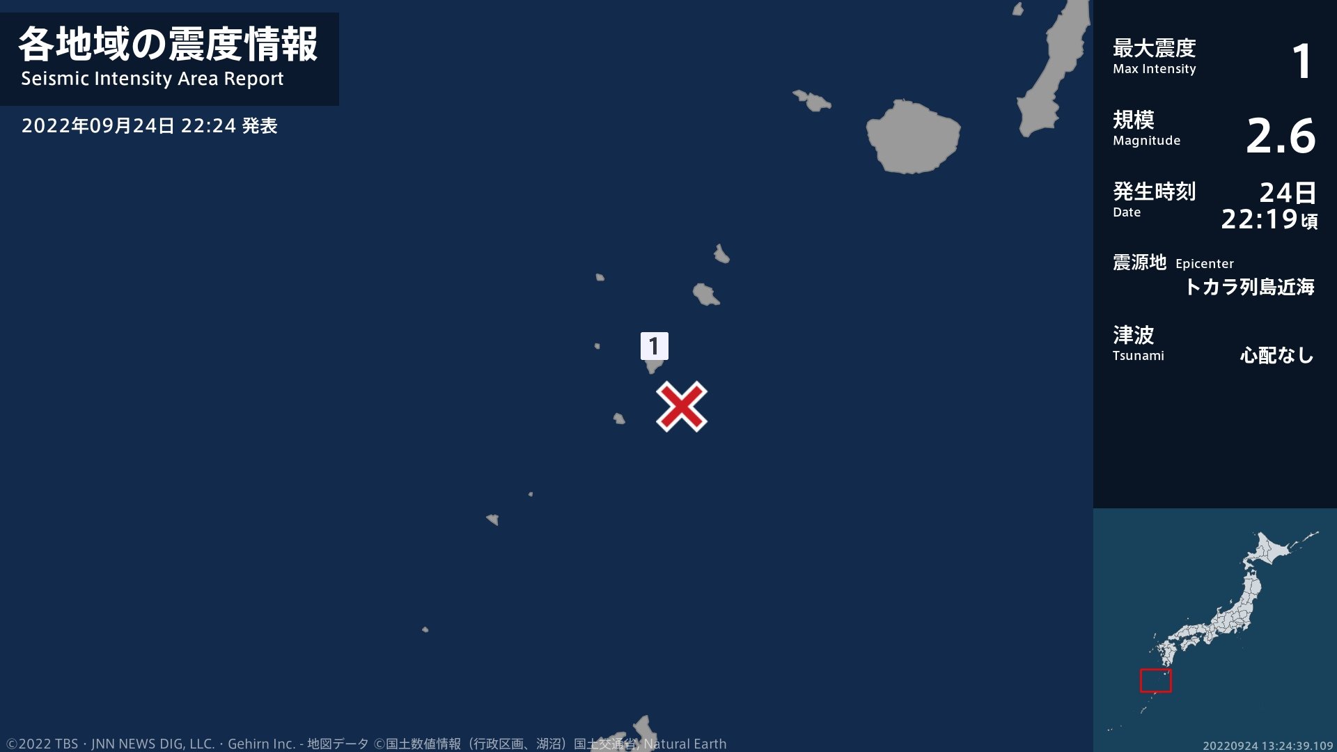 鹿児島県で最大震度1の地震