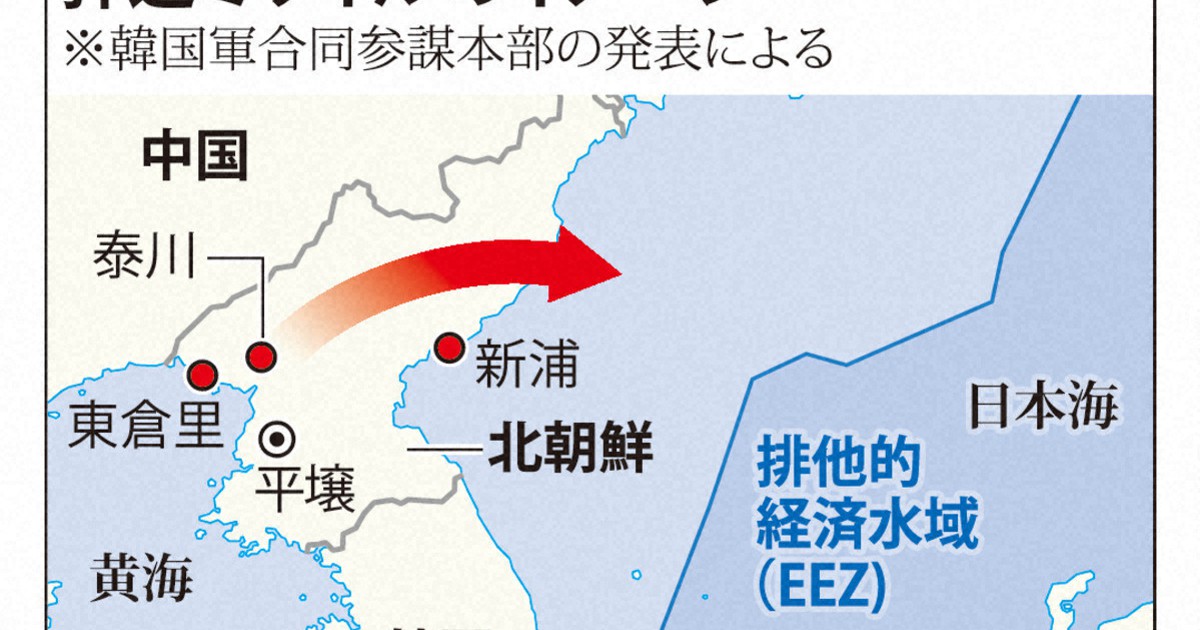 北朝鮮ミサイル、日本のEEZ外に落下か　岸田首相「強く非難する」