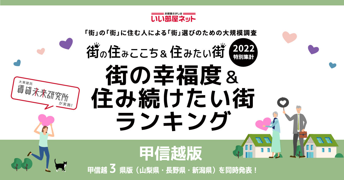 新潟県の「住み続けたい街」　3位「加茂市」、2位「佐渡市」、1位は？