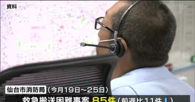 「2週間ぶり減少」救急搬送困難事案“85件”　仙台