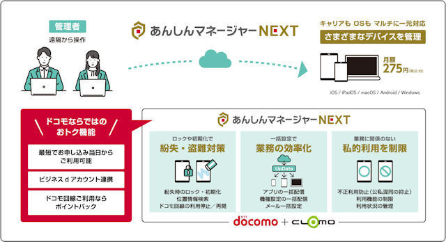 NTT Com、月額275円で利用できるMDM「あんしんマネージャーNEXT」