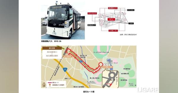 日本工営、自動運転バスを活用した実証実験を国体期間の宇都宮市で実施