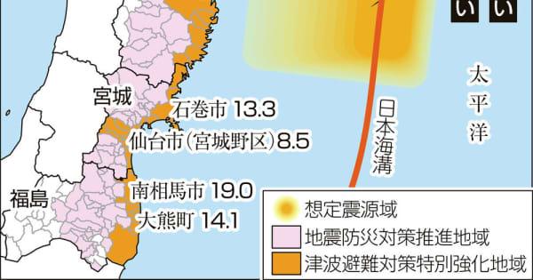 東北59市町村を強化地域に　日本・千島海溝地震の津波対策