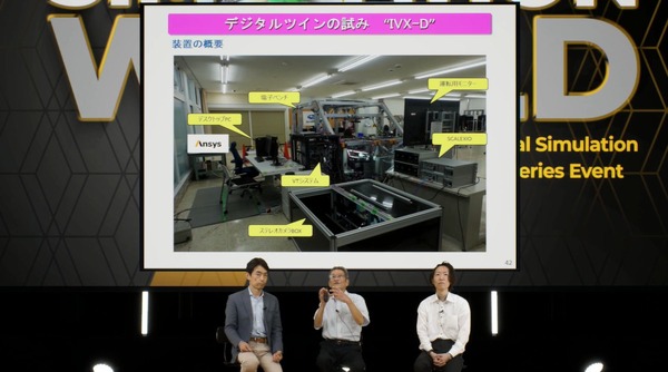 スバルが取り組むデジタルツイン開発「IVX-D」Ansys Simulation World 2022 Japan