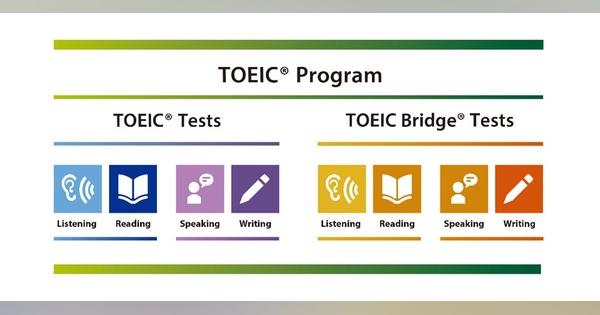 23年度TOEIC Program公開テスト日程受験地・試験回を増