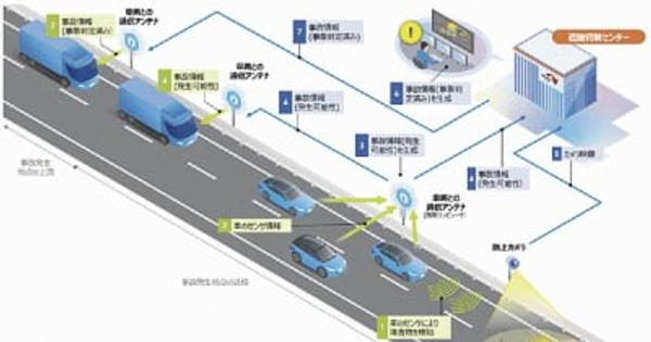 中日本高速会社／２３年度に路車間通信技術の実証実験、ＩＣＴで事故情報など提供