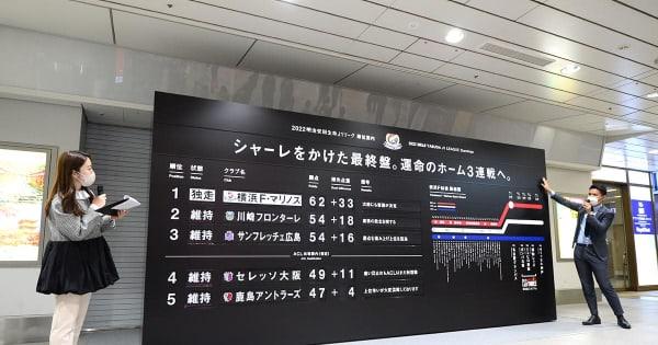 【J1横浜M】優勝へ「パタパタ」順位表　新横浜駅に設置