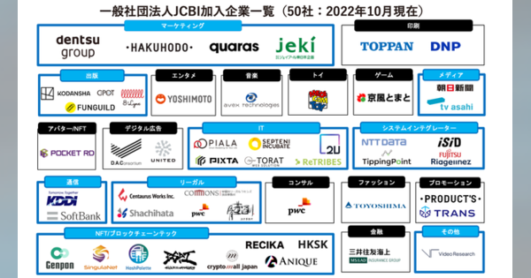 ジャパン・コンテンツ・ブロックチェーン・イニシアティブにKDDI、テレビ朝日、骨董通り法律事務所ら11社が加入