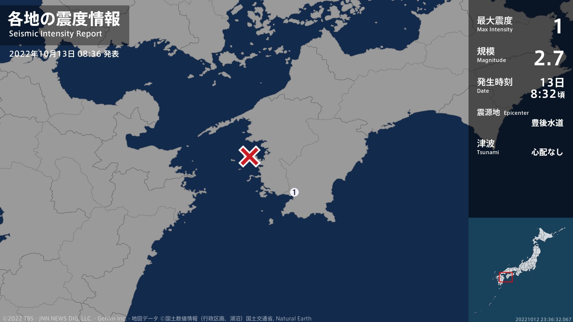 高知県で最大震度1の地震