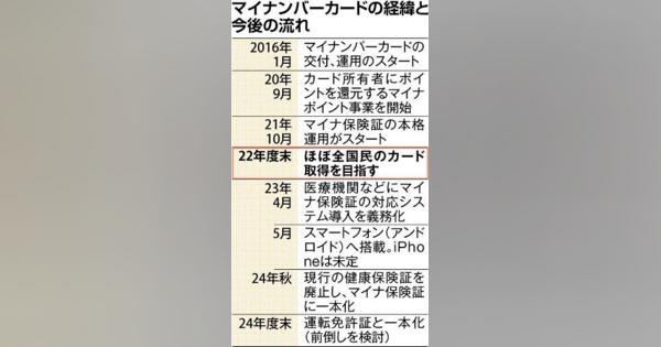 マイナカード事実上義務化　２４年秋に現行健康保険証廃止　デジタル相発表