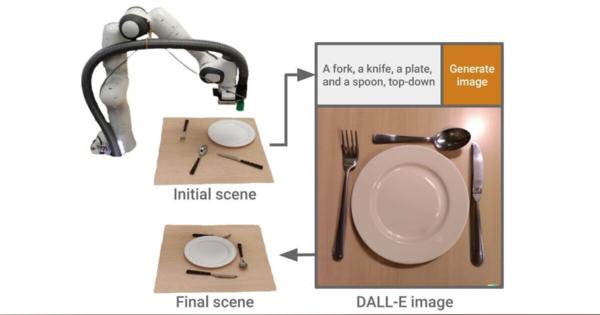 画像生成AIが“ロボットの動き”を生成　英ICL「DALL-E-Bot」開発
