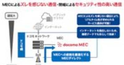 北陸初の5G×マルチアクセスエッジコンピューティング（MEC）の活用でVRシミュレーションを提供 　 5GやXR領域のソリューション提供を拡大