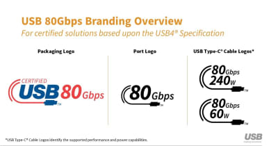 USB-IFがUSB 80Gbpsの性能を実現する新しいUSB4®仕様の公開を発表