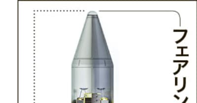 イプシロン失敗原因の姿勢制御装置、新型ロケット「H3」にも同型の弁　打ち上げへの影響を精査　JAXA報告