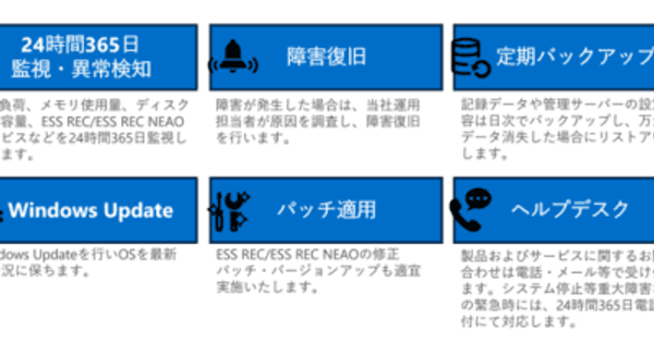 12年連続シェア1位のシステム証跡監査ツールのクラウド版ESS REC Cloud／ESS REC NEAO Cloudのサービス強化版を11月1日より販売開始 　 ～システム運用業務や機密情報を扱う業務のセキュリティ向上を支援～