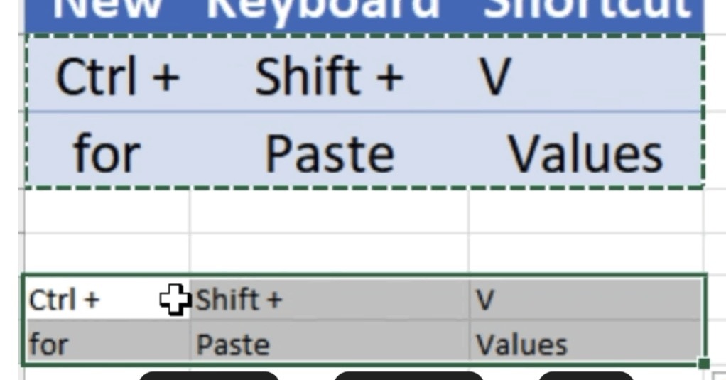 Excelに書式なし貼り付けのショートカットキー、ついに登場　「Ctrl＋Shift＋V」で