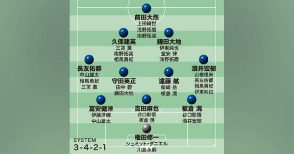 【日本代表のＷ杯仕様配置③】３－４－２－１が実はハマる。伊東純也や三笘薫も使えるＷＢ次第で攻守のバランスを変更可能だ