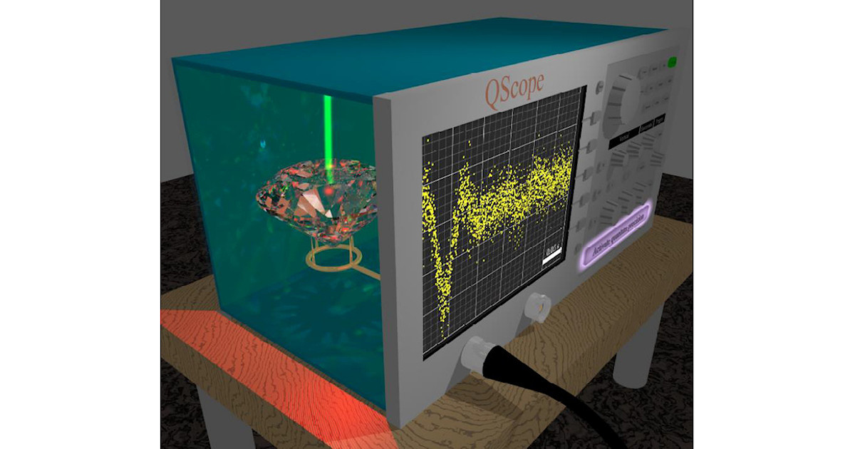 京大、低周波信号の新たな高感度量子センシング手法を開発