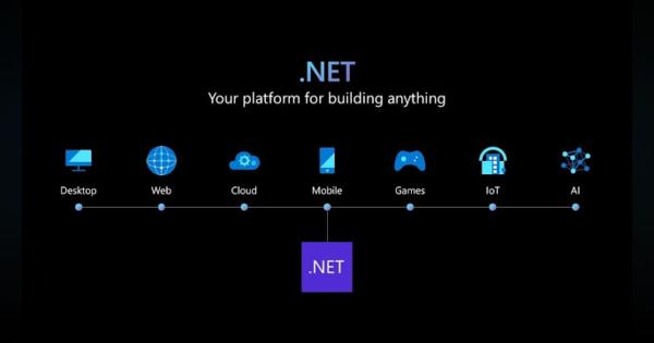Microsoft、.NET 7をリリース
