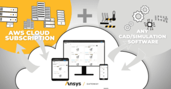 Ansys、Ansys Gateway powered by AWSの提供を発表 　 Ansysのクラウドベースのプラットフォームにより、AWS上でのAnsysシミュレーションへのアクセスと展開が容易に