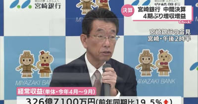 4期ぶりの「増収増益」　宮崎銀行が中間決算を発表