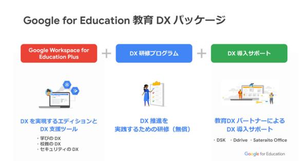 ポストGIGAに向けた「Google for Education 教育DXパッケージ」 - 事例も紹介