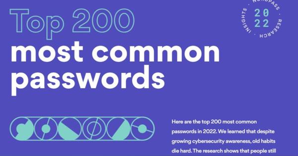 2022年、日本で最も使われたパスワード　2位は「password」、1位は？