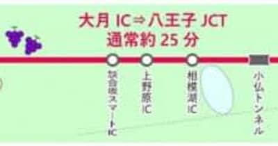 NEXCO中日本／中央道でAIによる新しい渋滞予測の実証実験