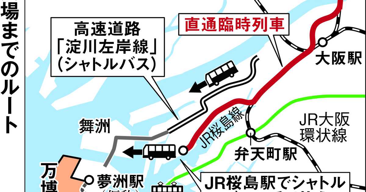 ＪＲ西日本、万博アクセス輸送に１００億円　新大阪直通列車も