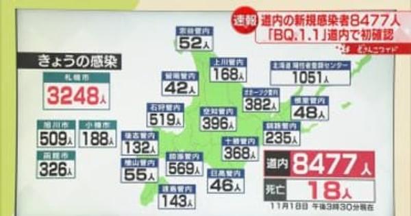 【速報】新型コロナ　18日北海道で8477人感染　“BQ.1.1”初確認