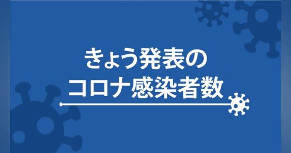 徳島で379人が新型コロナ感染　患者4人死亡【19日速報】