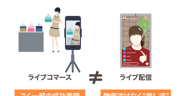 ヤフーやメルカリが撤退するも、日本に到来する「ライブコマース2.0」の兆し