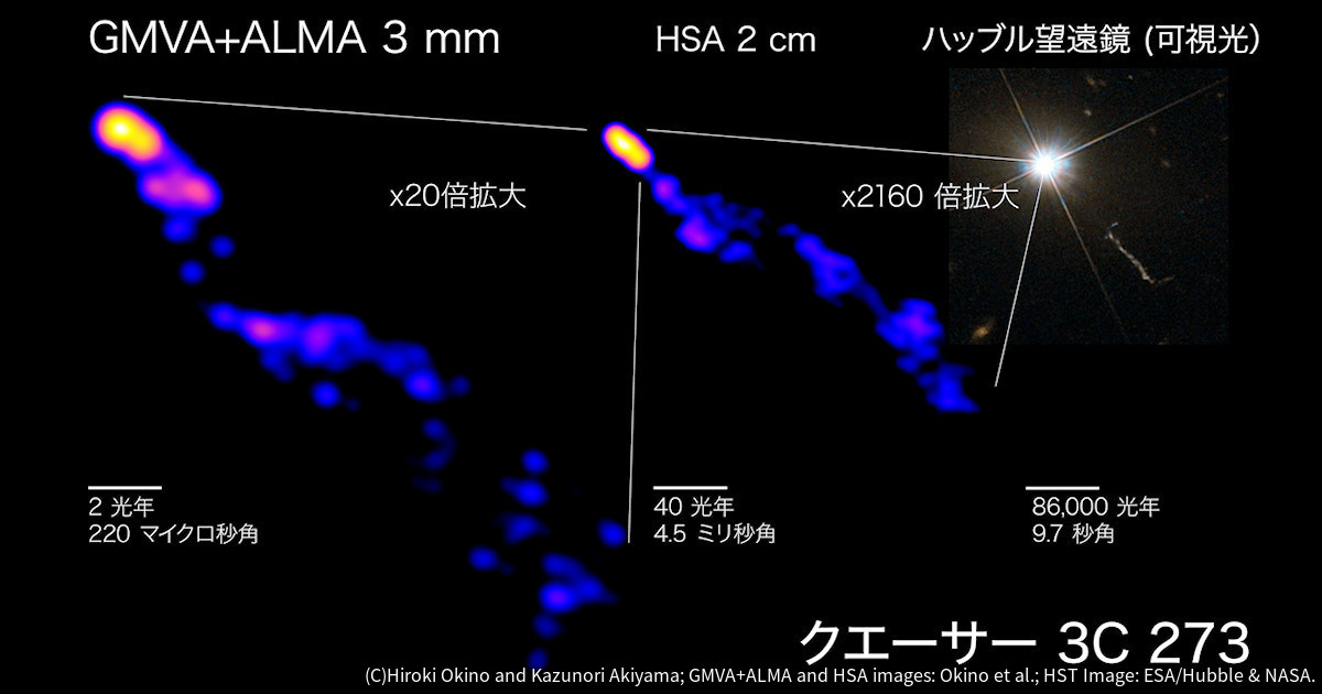 国立天文台など、クェーサーが噴き出すジェットの詳細観測に成功