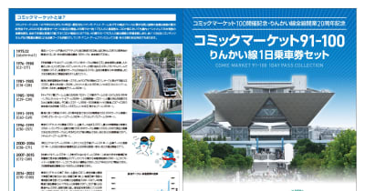 東京臨海高速鉄道 コミックマーケット91～100 1日乗車券セット 発売