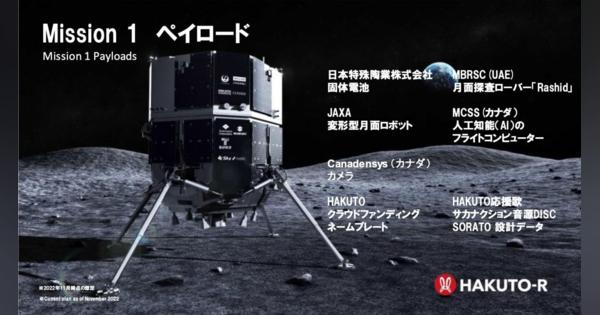 ispace「HAKUTO-Rミッション1」打ち上げ予定日を11月30日に変更