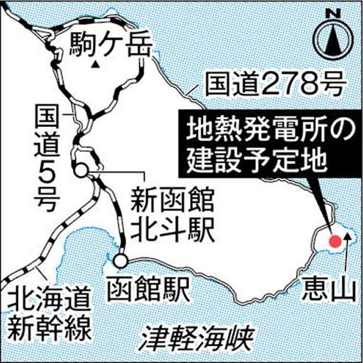 函館・恵山に地熱発電所　レノバなど　９９００キロワット、２０２８年秋稼働目指す