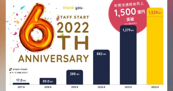 バニッシュ・スタンダード、 「STAFF START」が6周年 年間の流通経由売上は1529億円に
