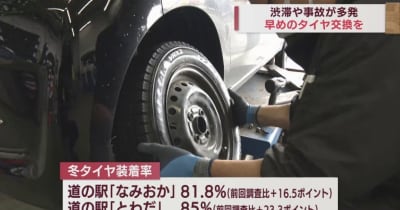 青森県内の冬タイヤの平均装着率82.5％