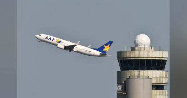 スカイマーク、9月搭乗率77.1％　旅客数2倍に