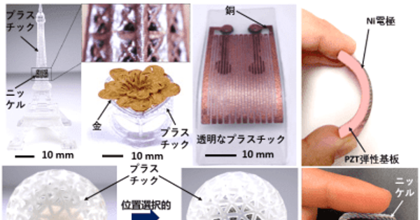 光造形3Dプリンタ装置による複雑な形状の金属・樹脂の精密3次元構造体の作製に成功