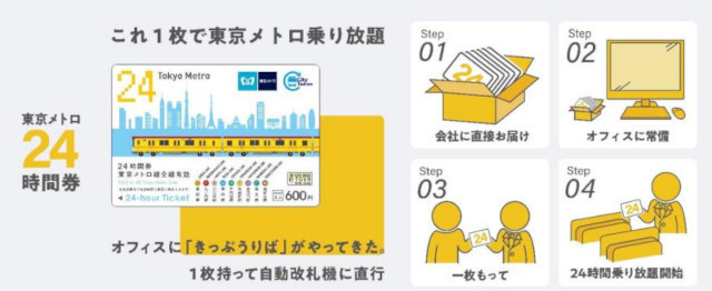 東京メトロ、「東京メトロ24時間券」をAmazonで通年販売